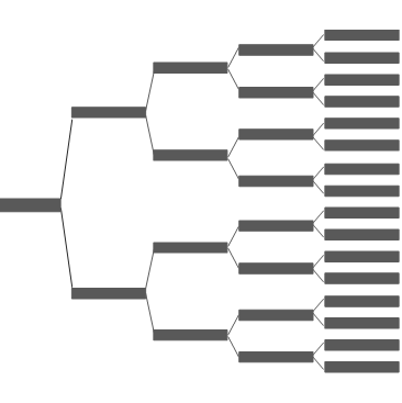 Stammbaum stylisiert